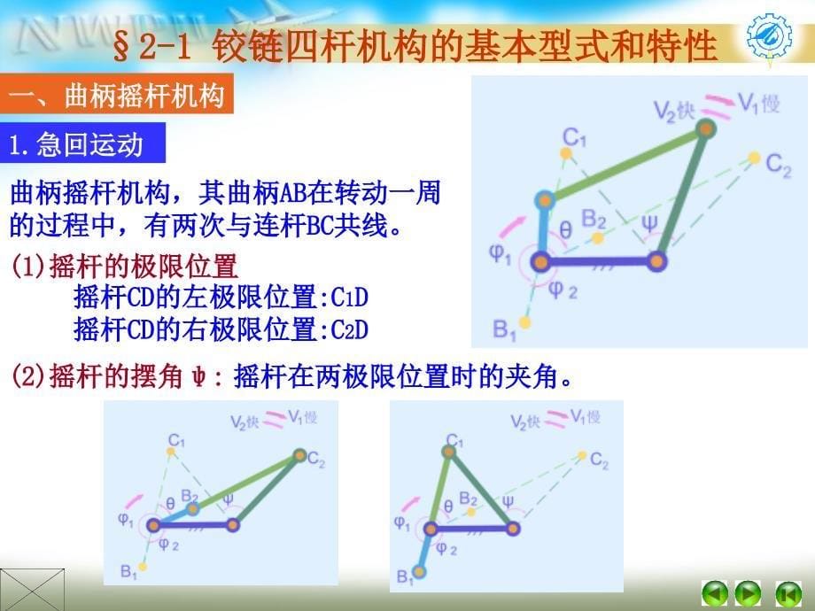 《平面连杆机构基础》PPT课件_第5页