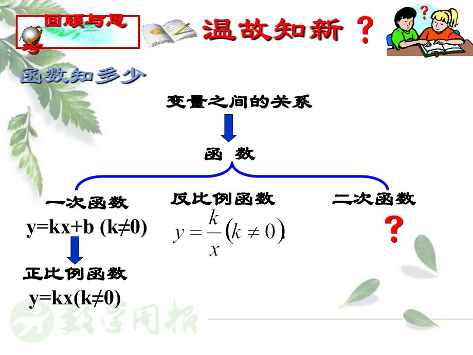 二次函数所描述的关系_第3页