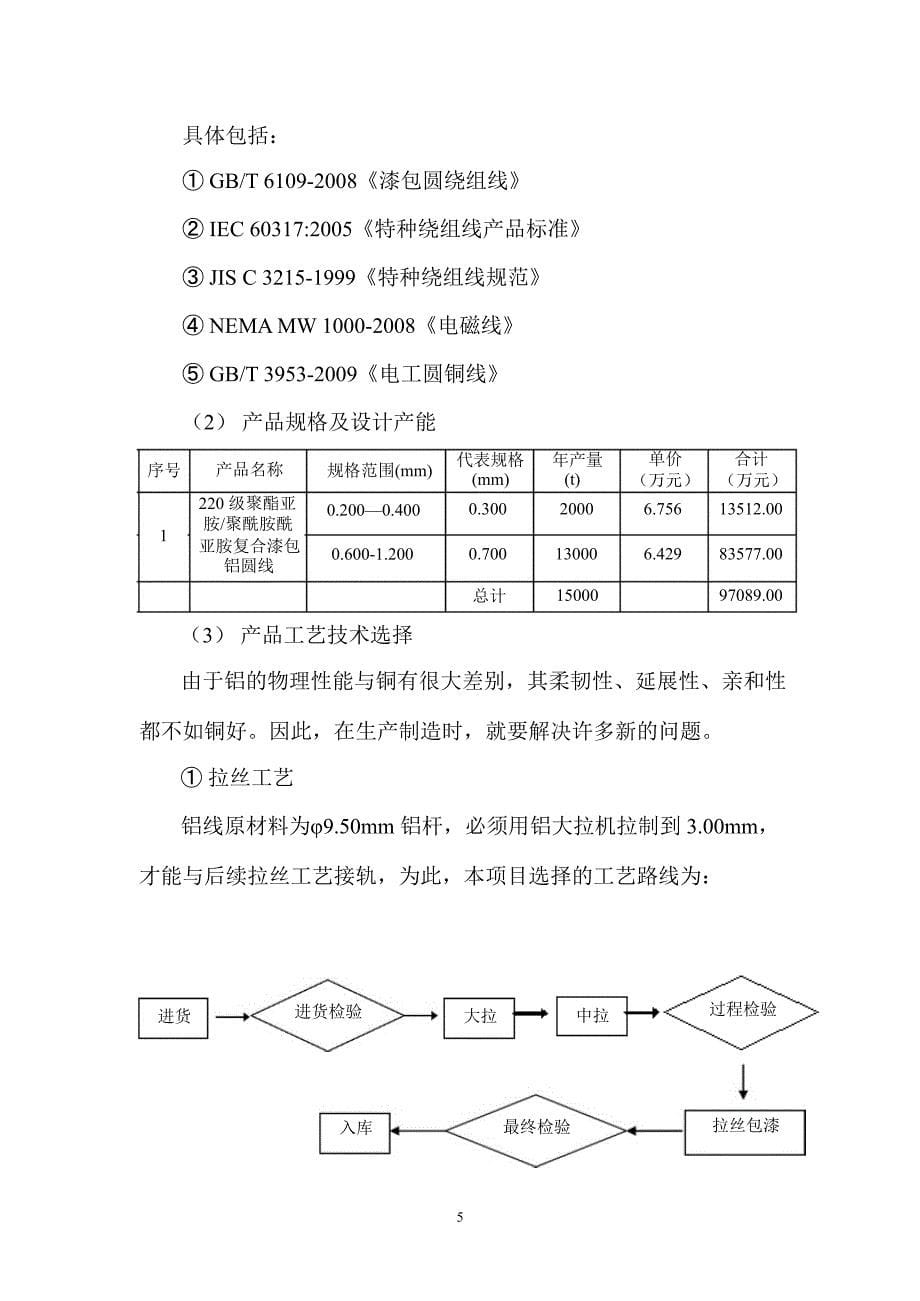 露笑科技：年产15000吨铝芯电磁线建设项目可行性研究报告概要_第5页