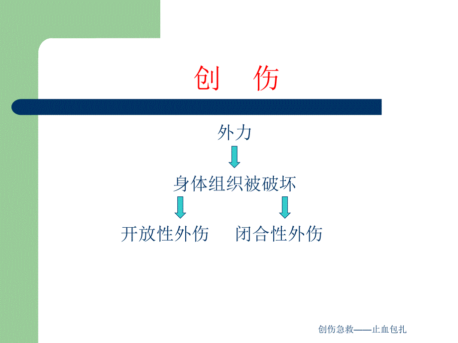 创伤急救——止血包扎课件_第2页