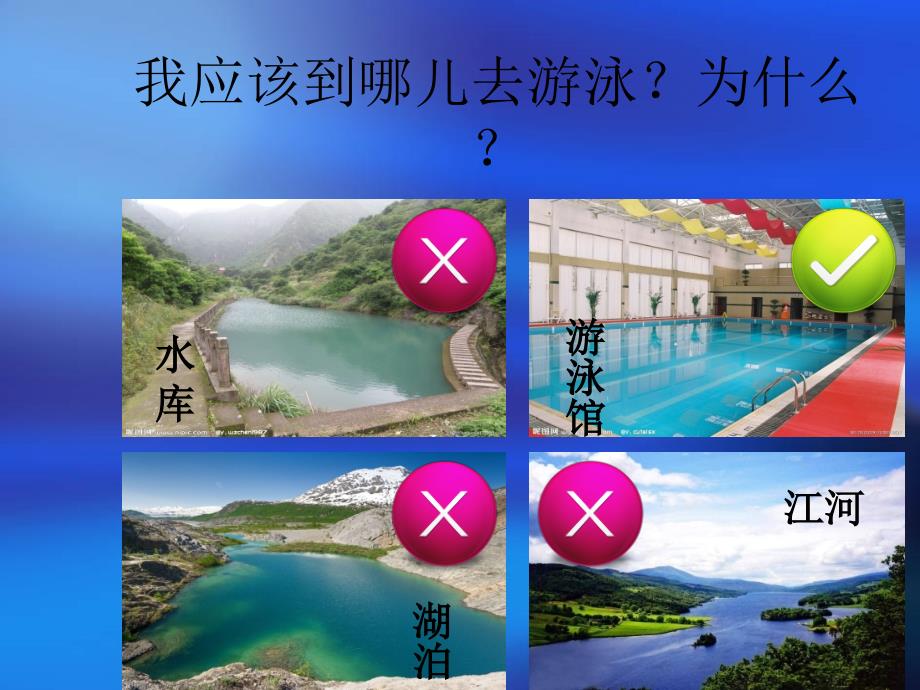 防溺水安全教育ppt_第4页