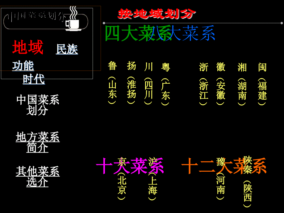 中国饮食文化图片课件_第2页