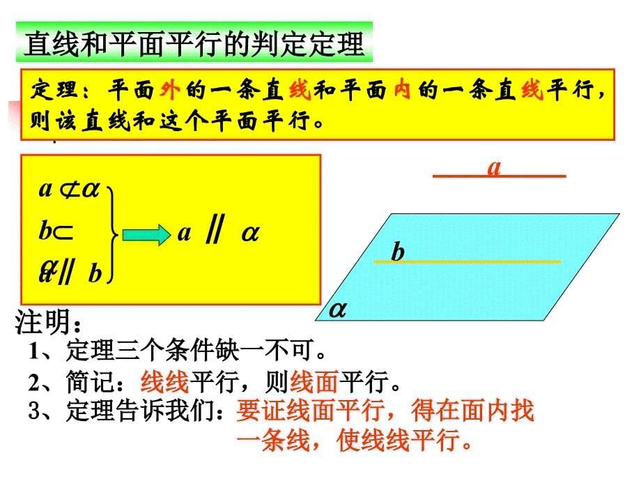 221直线和平面平行的判定_第5页