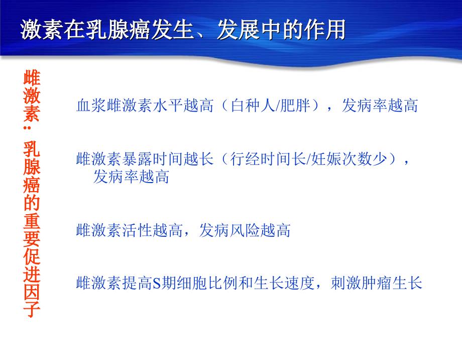 乳腺癌内分泌治疗PPT精品医学课件_第4页