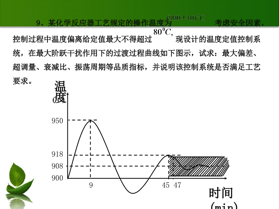 化工自动化及仪表习题答案幻灯片_第3页