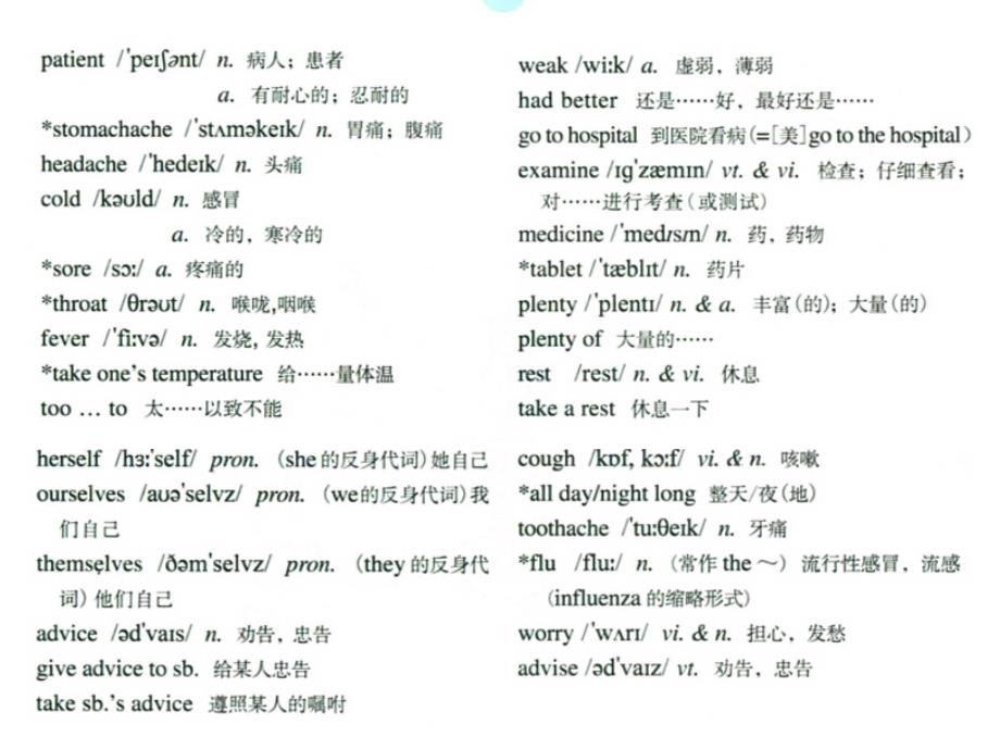 七年级英语下册 Unit 2 Progress Check 2课件2 上海新世纪版_第3页