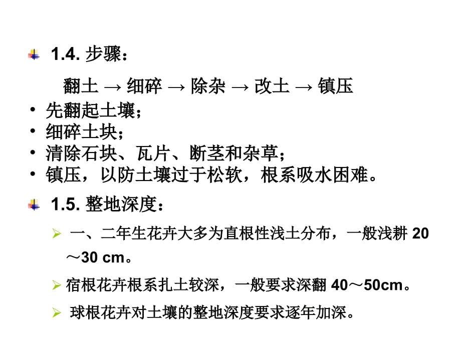 第五章 花卉的栽培管理_第5页