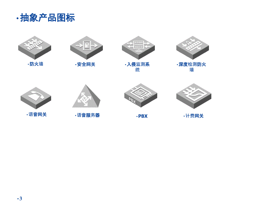 售前方案网络拓扑图标汇总课件_第2页