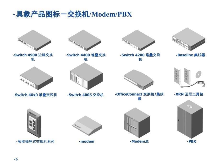 售前方案网络拓扑图标汇总课件_第5页