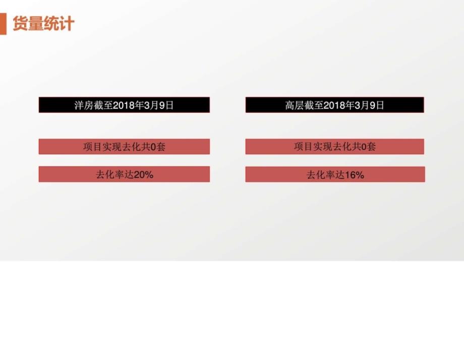 全营销推广计划_第4页