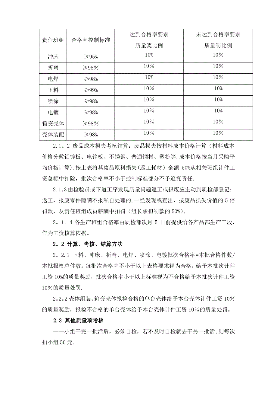 钣金产品部奖惩管理制度_第2页