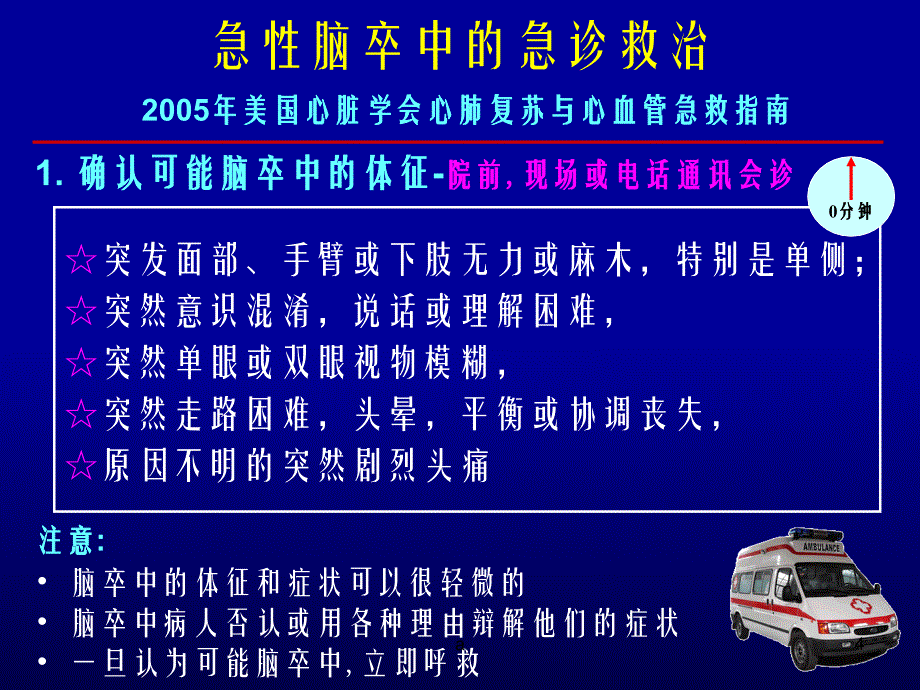 急脑卒中急诊救治.ppt_第4页