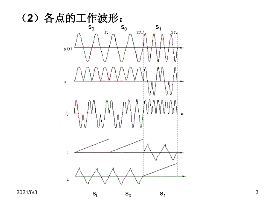 第10章-数字信号最佳接收习题_第3页