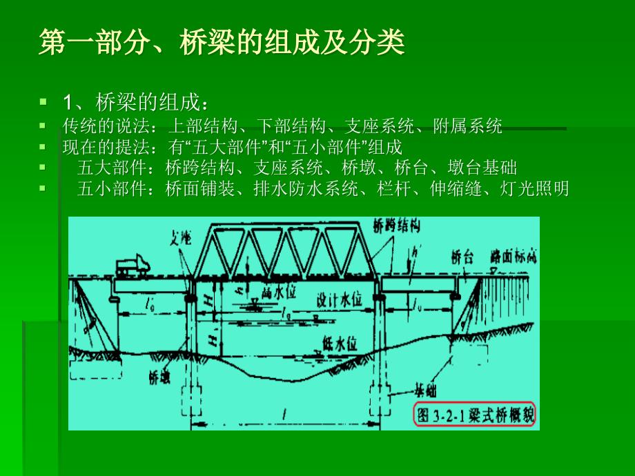 桥梁预偏心问题解析_第3页