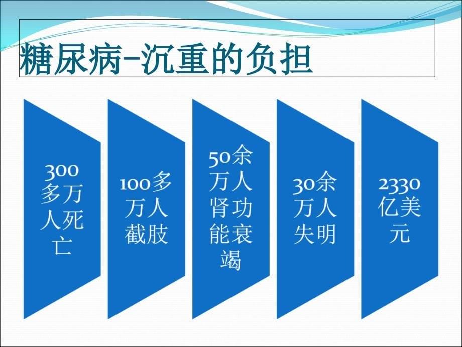 糖尿病慢性并发症.ppt_第5页