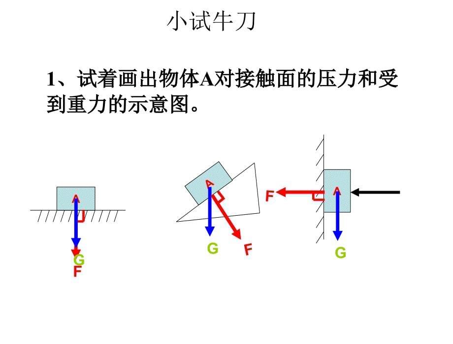 压力、压强左_第5页