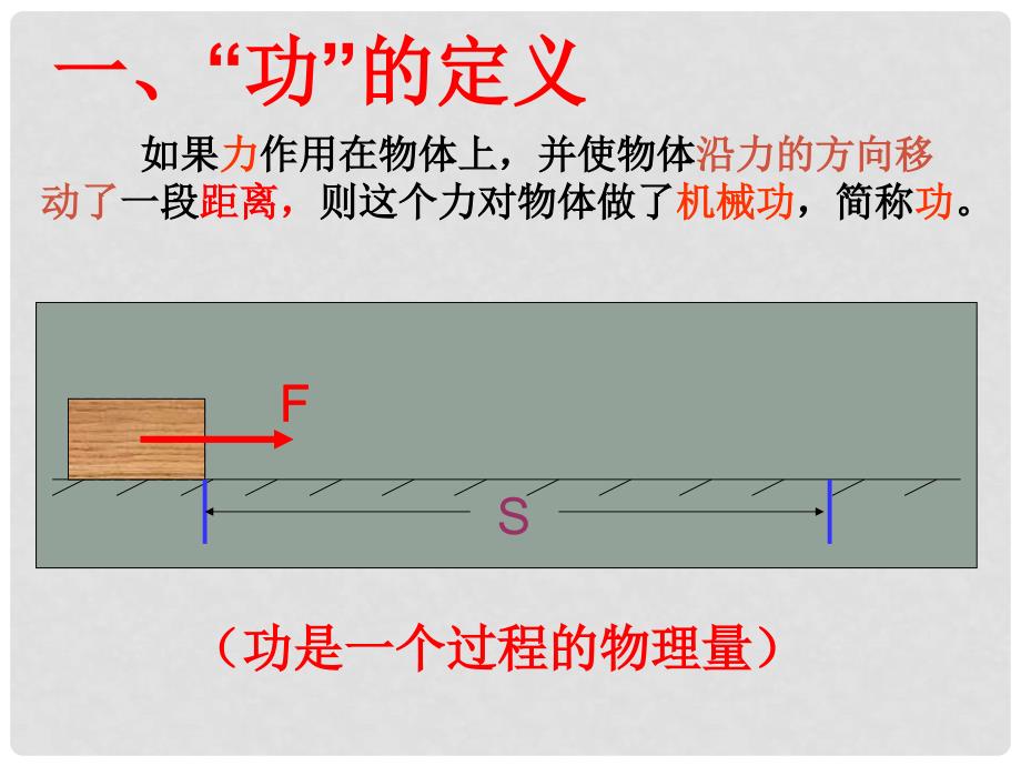 北京市平谷二中八年级物理 功课件_第3页