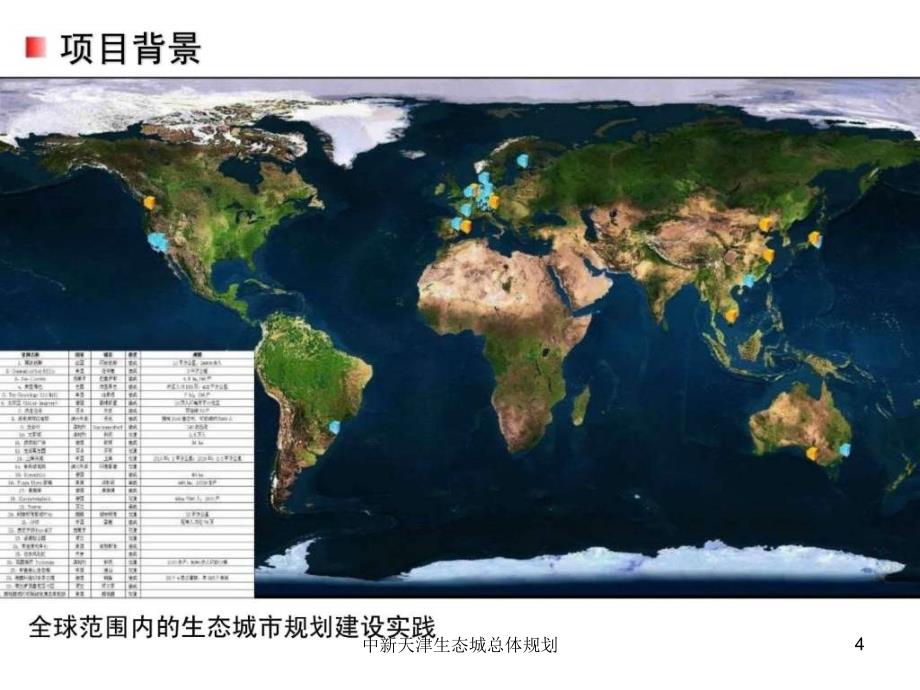 中新天津生态城总体规划课件_第4页