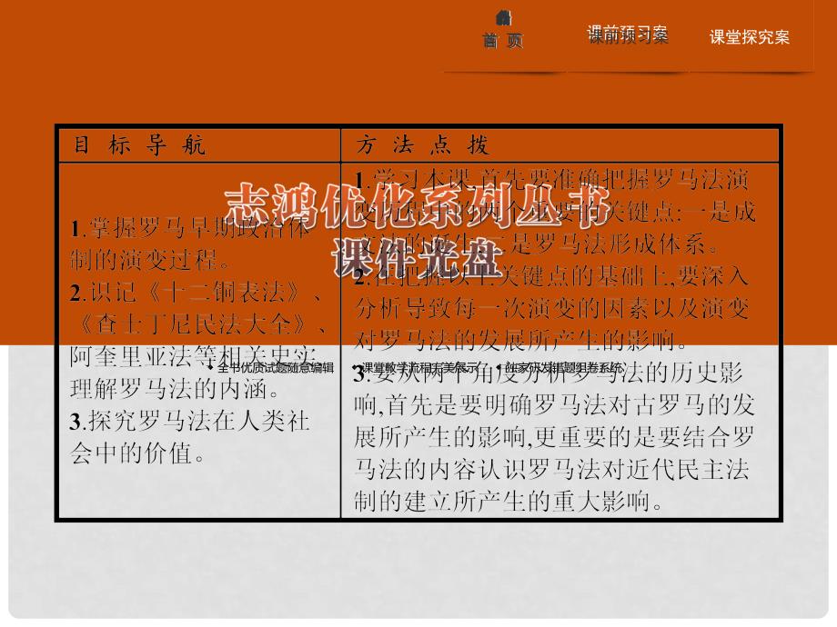 高中历史 第二单元 古希腊和古罗马的政治制度 7 古罗马的政制与法律课件 岳麓版必修1_第2页