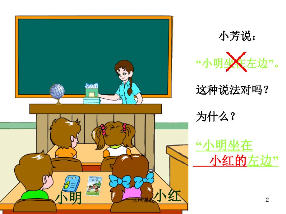 小学一年级数学 左右（谷风校园）_第2页