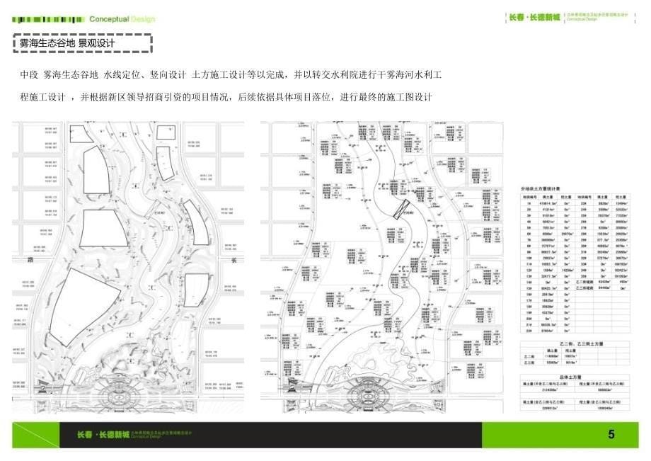 长德新区起步区春明广场景观施工设计汇报.ppt_第5页