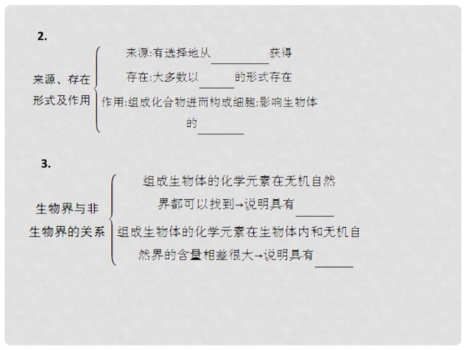 四川省成都市高考生物 第二章 细胞中的元素和化合物课件（必修1）_第5页