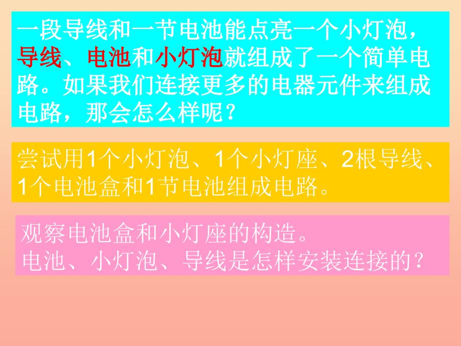 四年级科学下册 1 电 3 简单电路课件 教科版_第4页