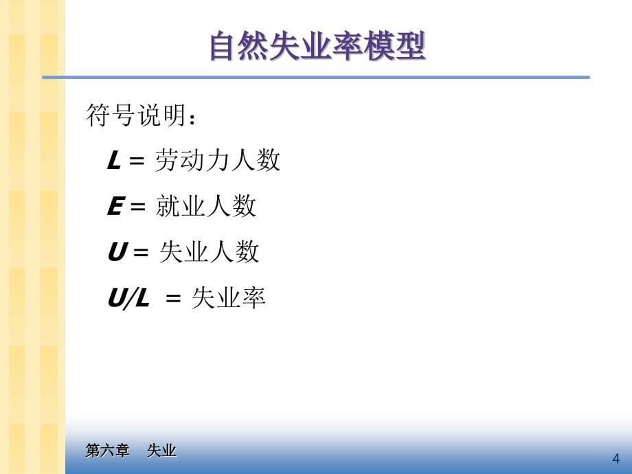 宏观经济学课件：第6章 失业_第5页