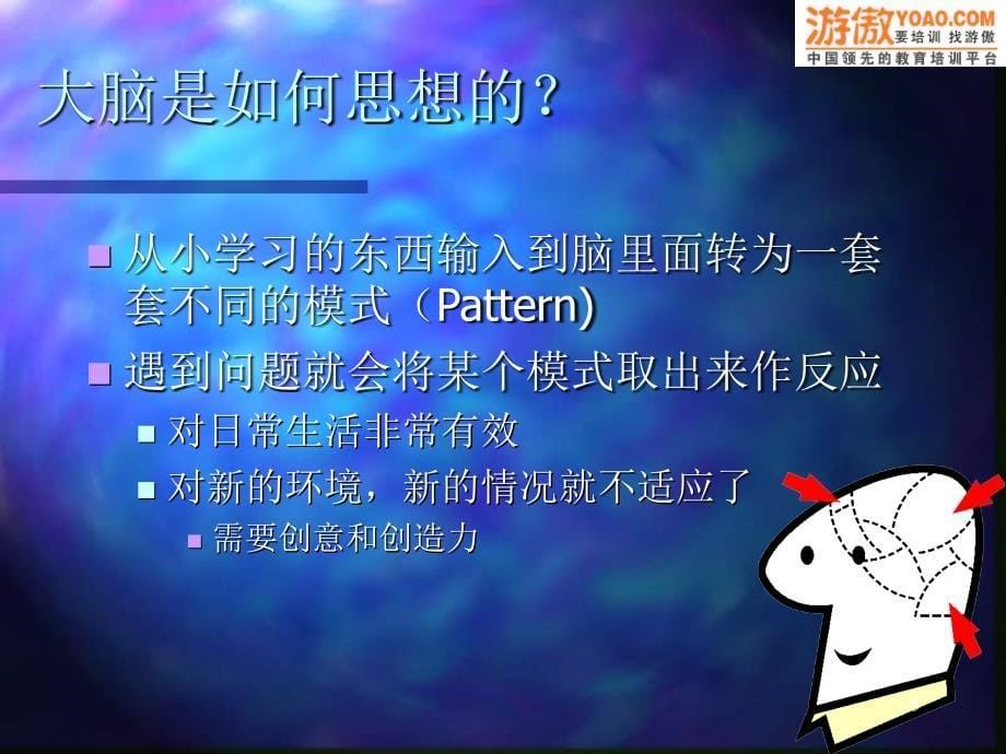 训练创意思维PPT40页_第5页