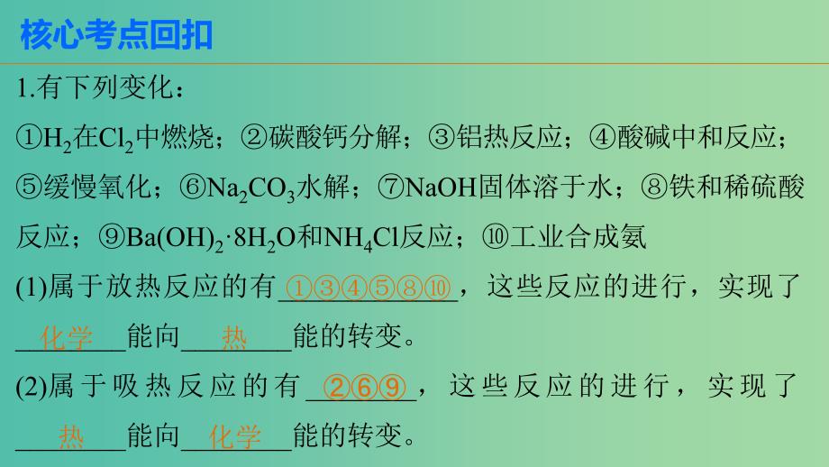 高考化学 考前三月冲刺 第一部分 专题3 6反应热与盖斯定律应用课件.ppt_第4页