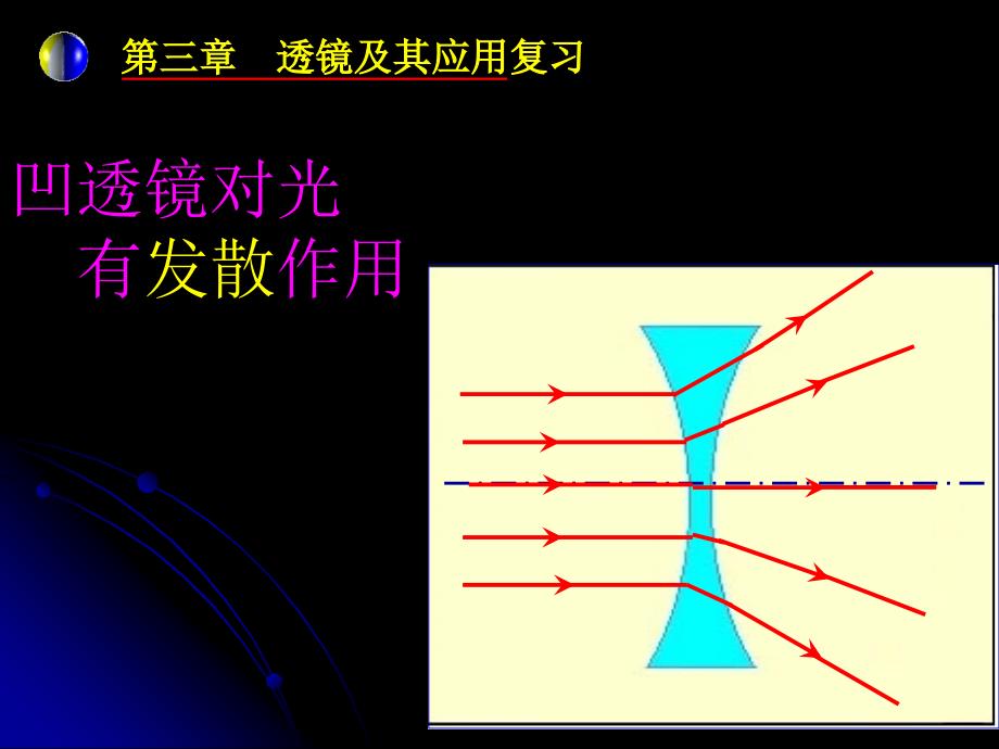 人教版八年级物理复习课件第三章透镜及其应用自做ppt课件_第4页