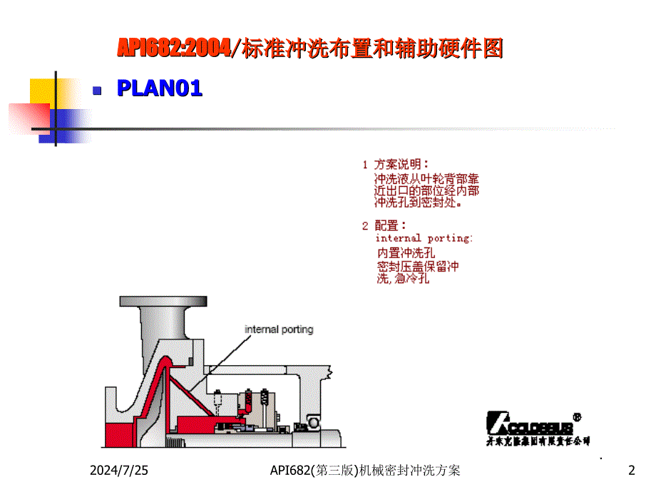 API682(第三版)机械密封冲洗方案课件_第2页