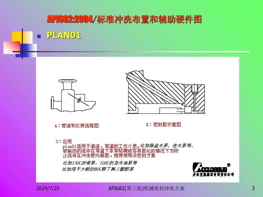 API682(第三版)机械密封冲洗方案课件_第3页