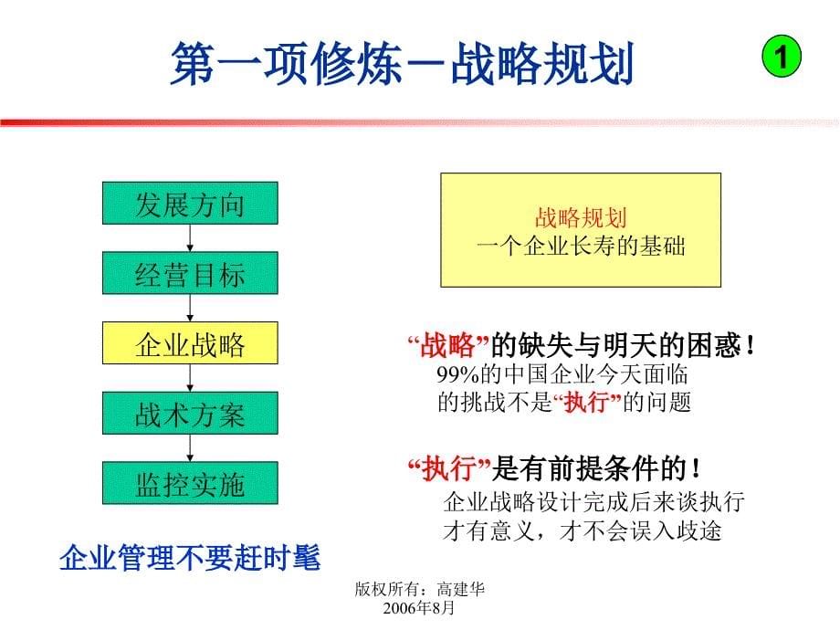 《领导之道-职业经理人的六项修炼》.ppt_第5页