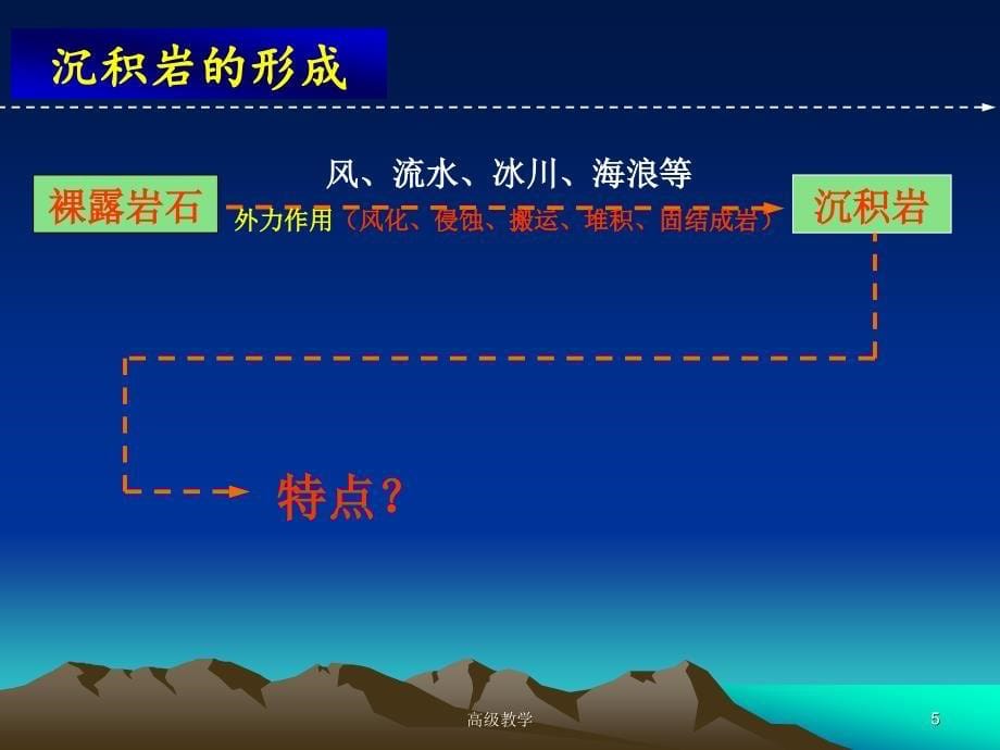 岩石圈的组成与物质循环ppt基础教学_第5页