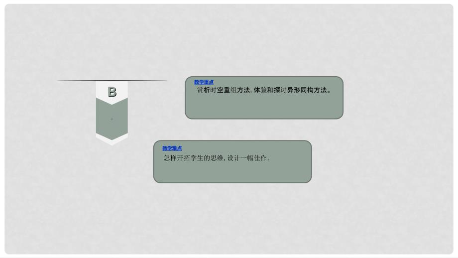 吉林省双辽市八年级语文上册 联想和想象（第12课时）课件 长版_第4页