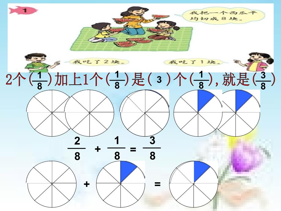 三年级数学上册分数的简单计算课件人教新课标版_第3页