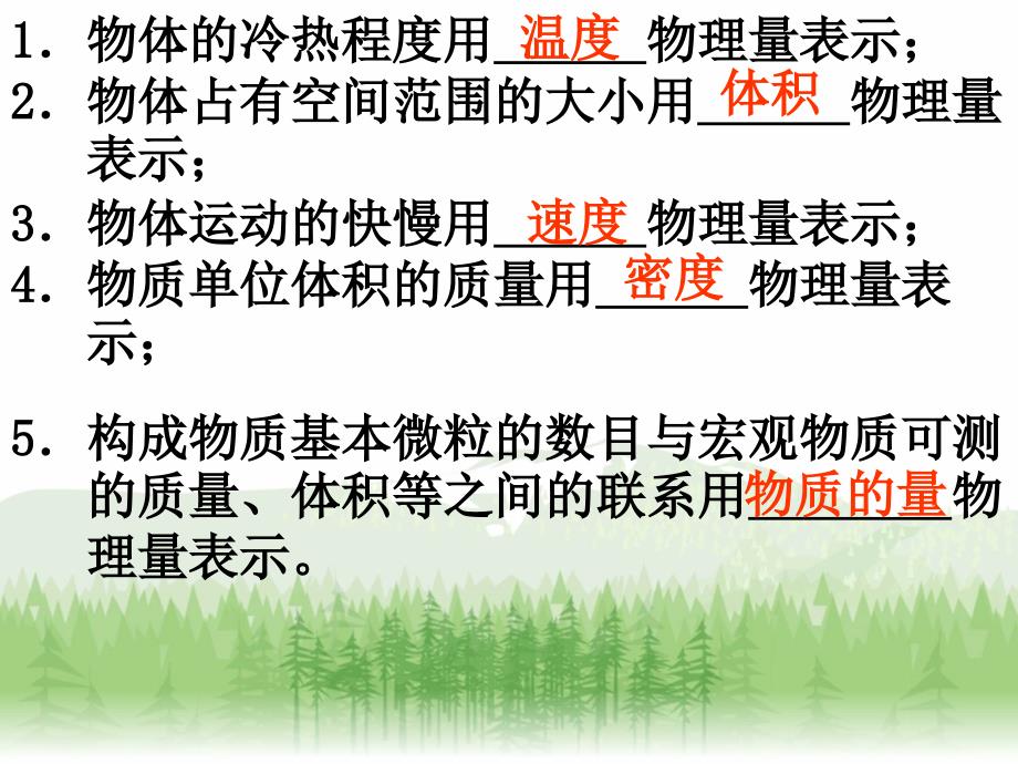 高中一年级化学必修1第一章从实验学化学第二节化学计量在实验中的应用第一课时课件_第3页