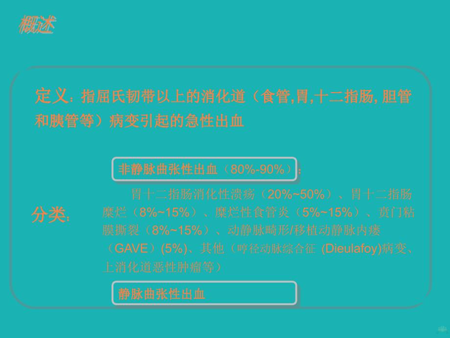 急性上消化道出血诊治专家共识ppt课件_第2页