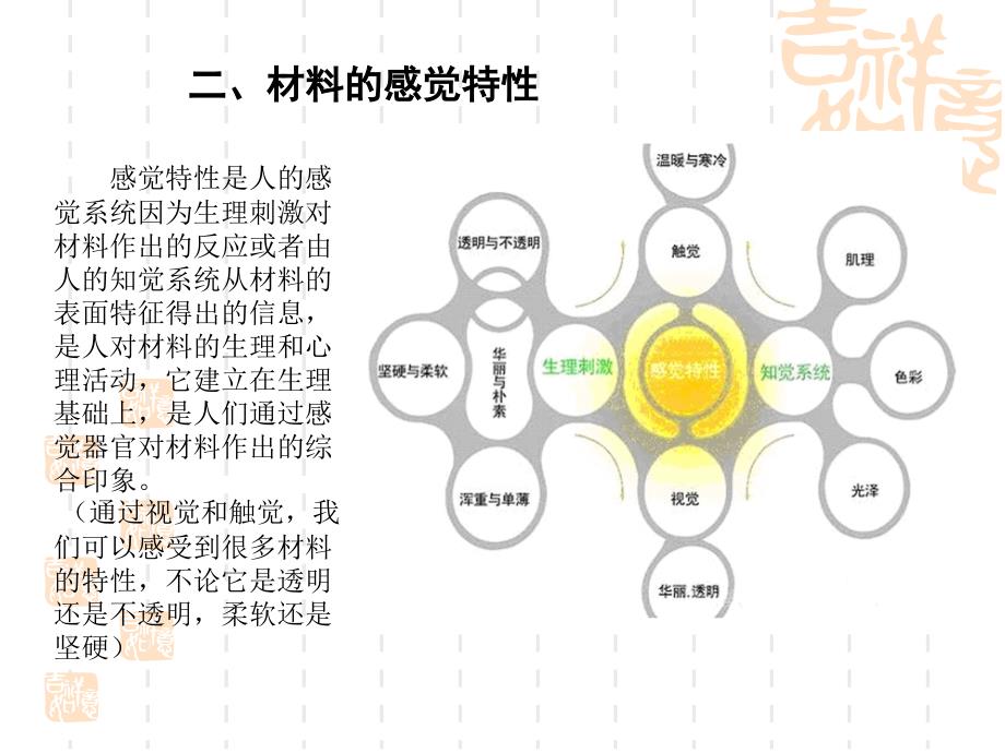 不同材料的感觉特性课件_第4页