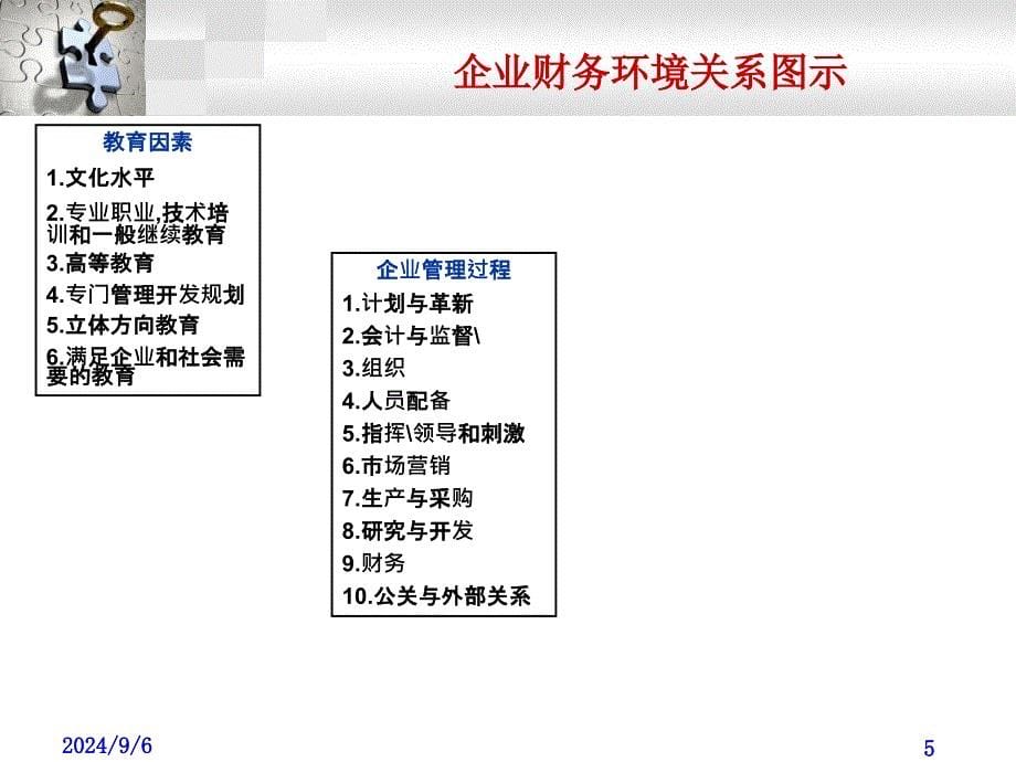 102财务管理环境基础_第5页