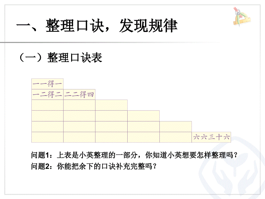 整理与复习（表内乘法一）_第2页