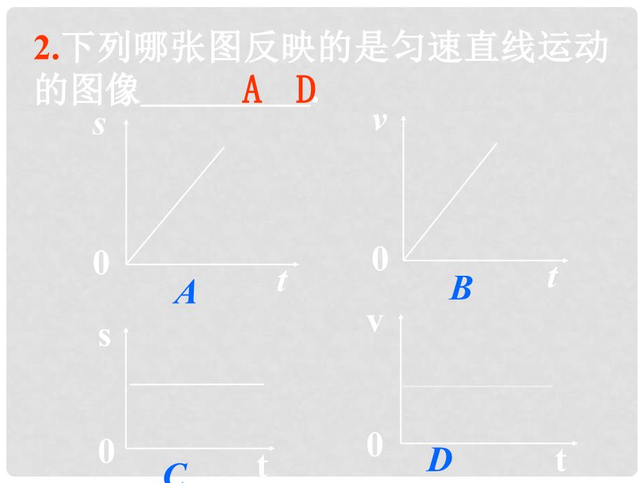 中考物理二轮复习 专题突破 公式总结课件3_第3页