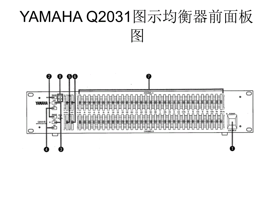 周边设备的功能与操作_第1页