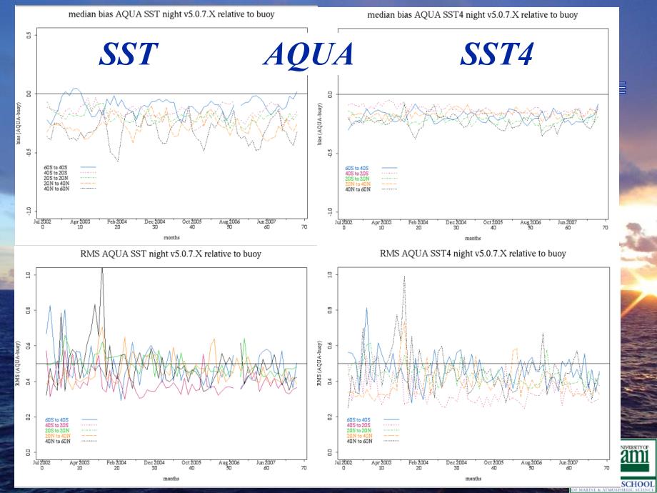 Concerns about Long Time Series of Satellite Derived Sea ：担心长时间序卫星获得的海面_第3页