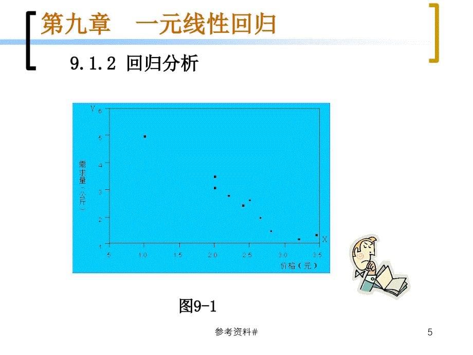 第09章线性回归计算谷风教育_第5页