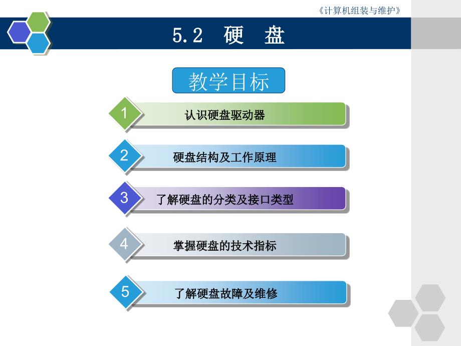 第五章存储器硬盘第5章存储器_第2页