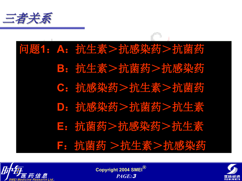 抗生素培训资料1 课件_第3页