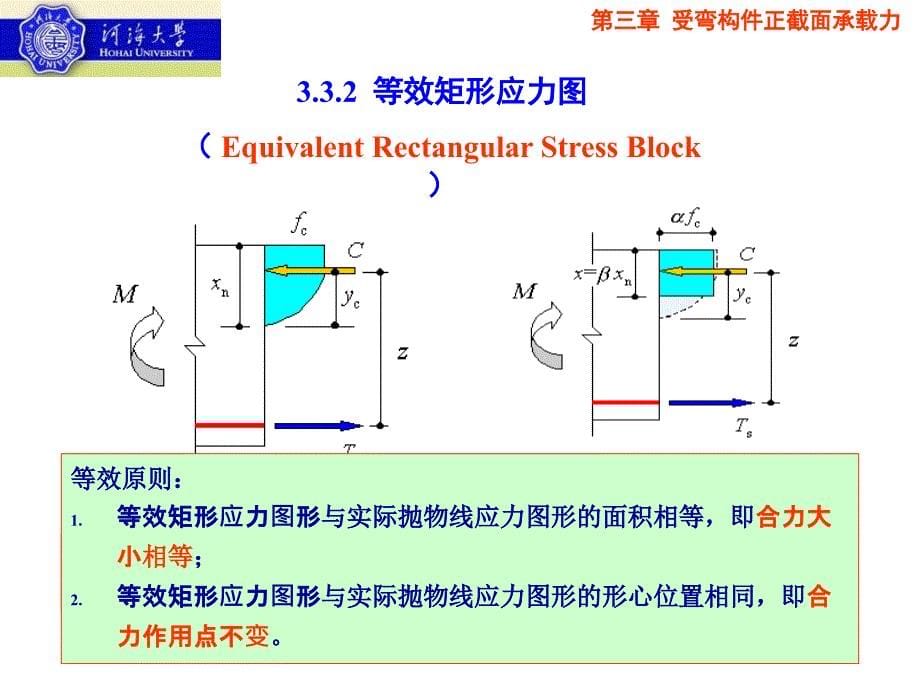 受弯构件正截面承载力计算课件_第5页