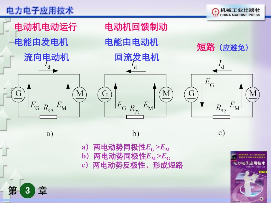 晶闸管有源逆变电路_第4页